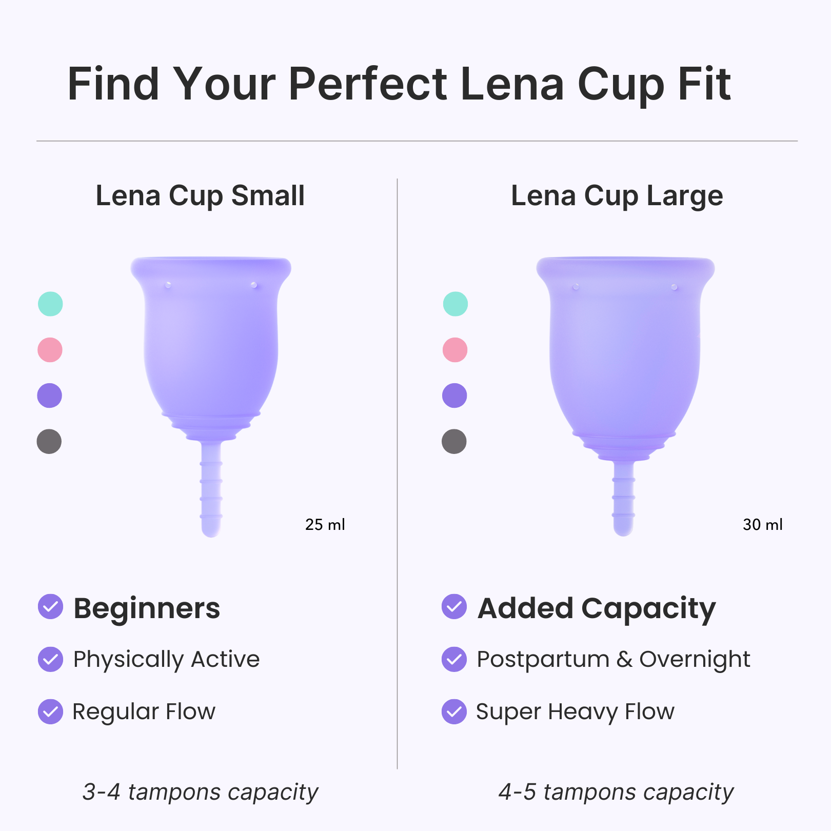 Lena Sensitive Menstrual Cup