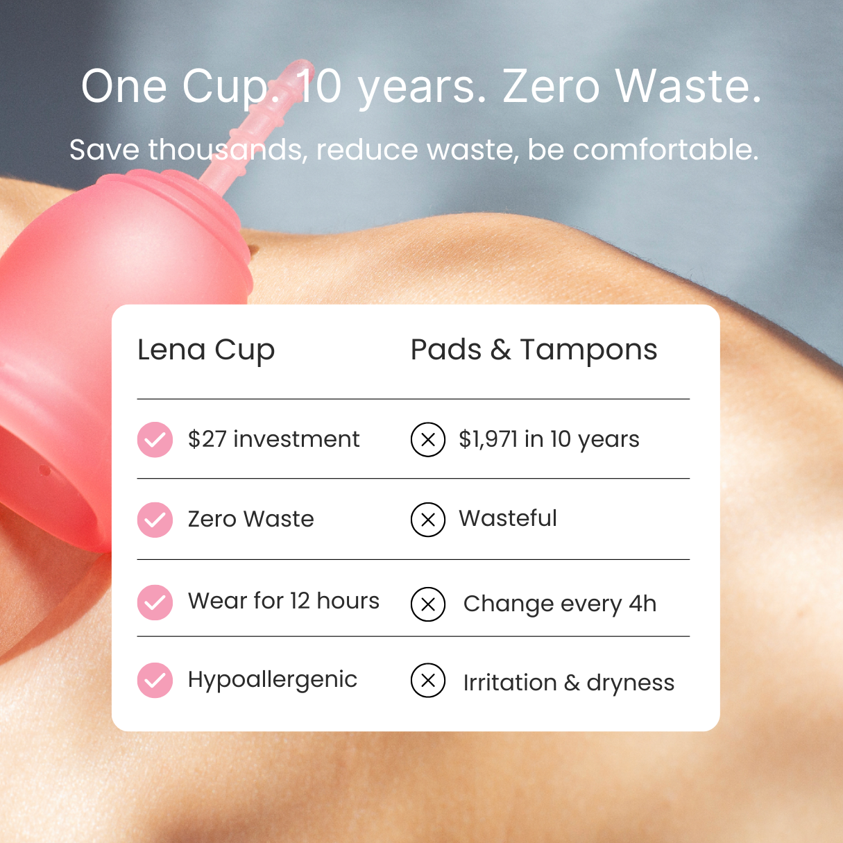 Lena Cup with comparison chart to pads and tampons on a blurred background