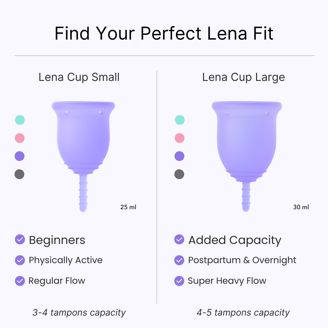 Lena Sensitive 2-Pack, Small & Large
