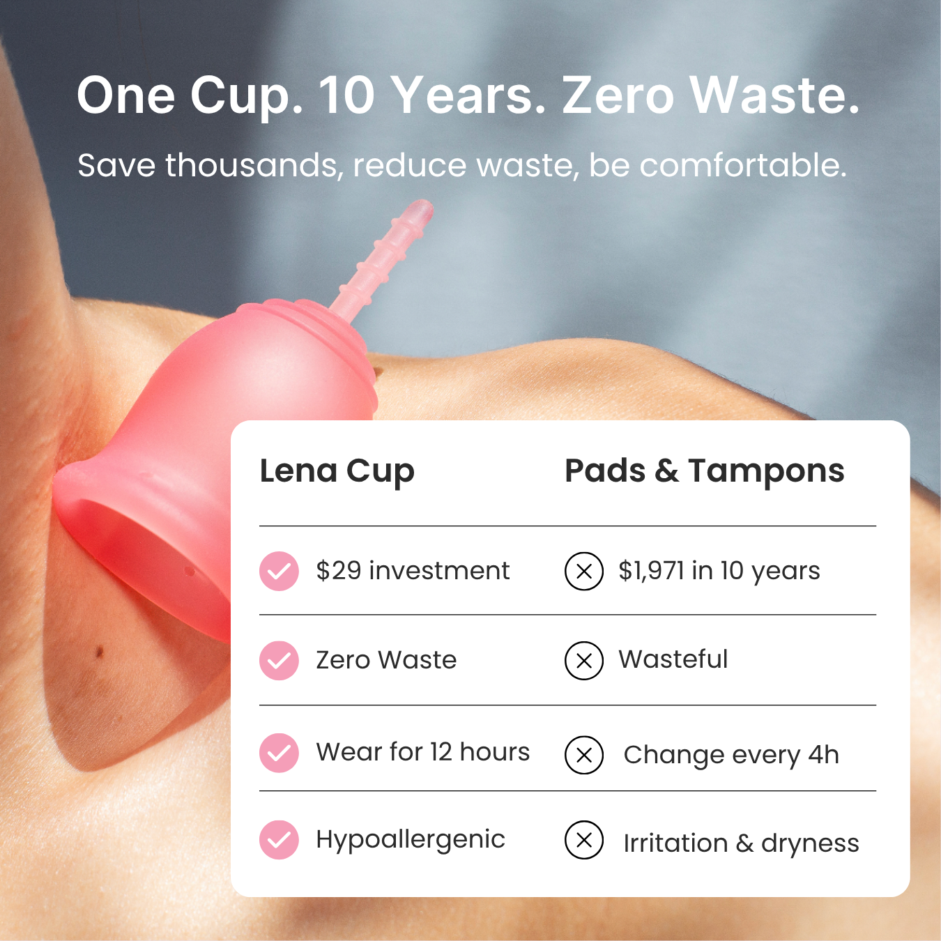 Lena 2-Pack - Original Small & Sensitive Small Cups