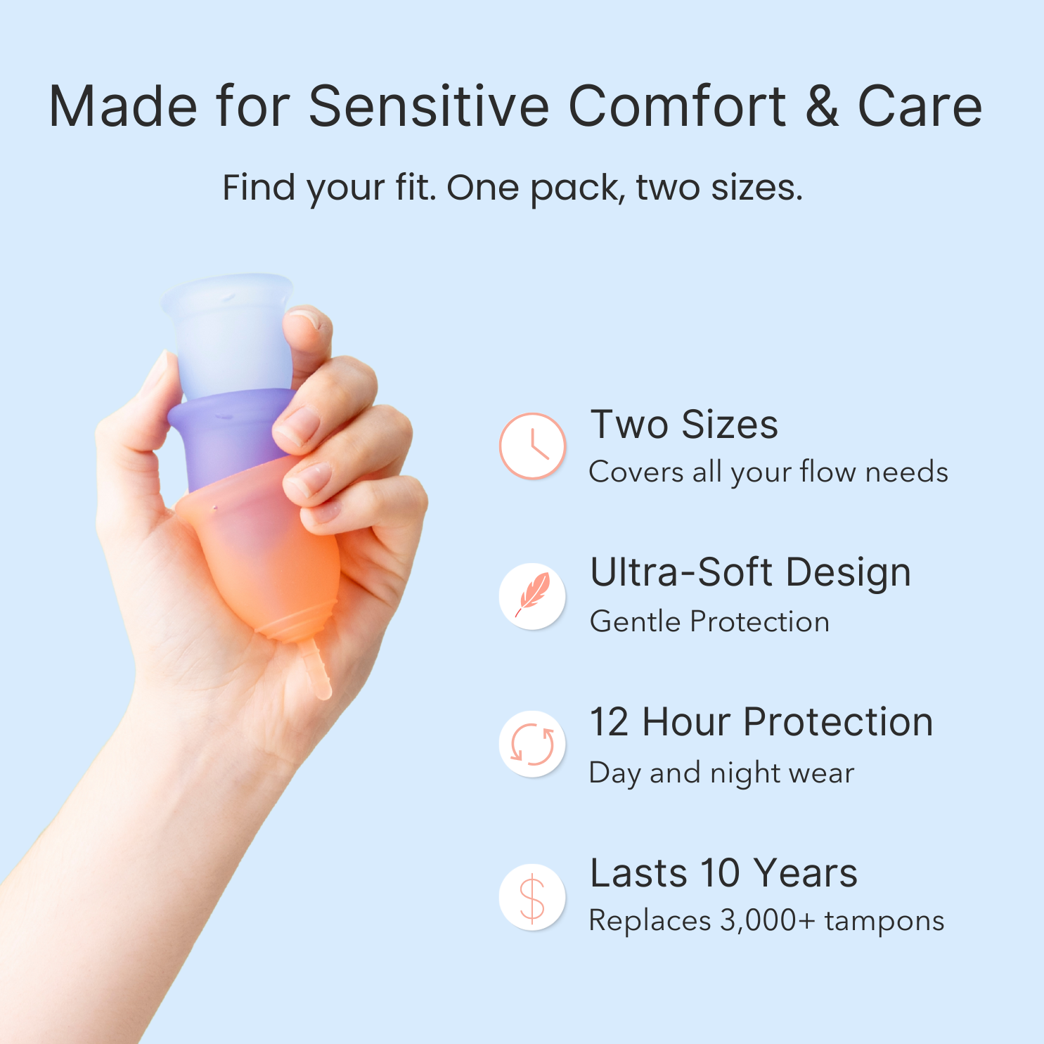 Lena Sensitive 2-Pack, Small & Large