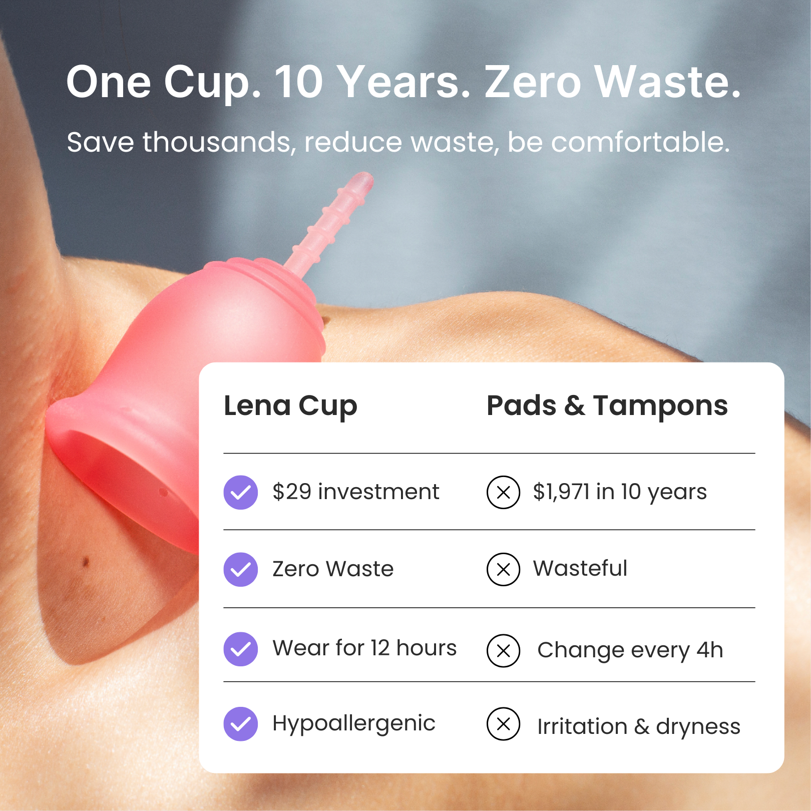 Lena Sensitive Menstrual Cup